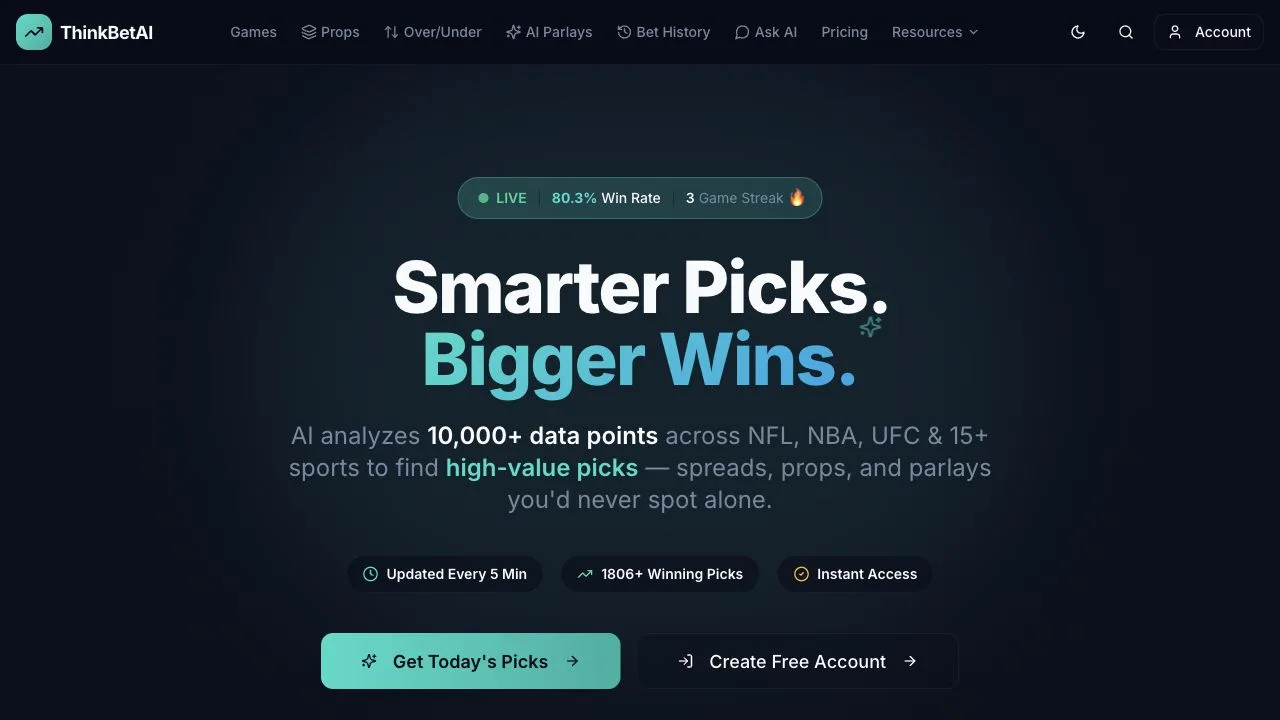 ThinkBetAI sports analytics platform homepage